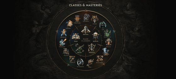 Last Epoch Class Guide – Each Class Explained