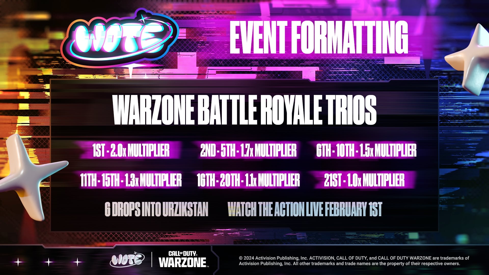 Here's the format for today's WOTE CoD Warzone tournament. 