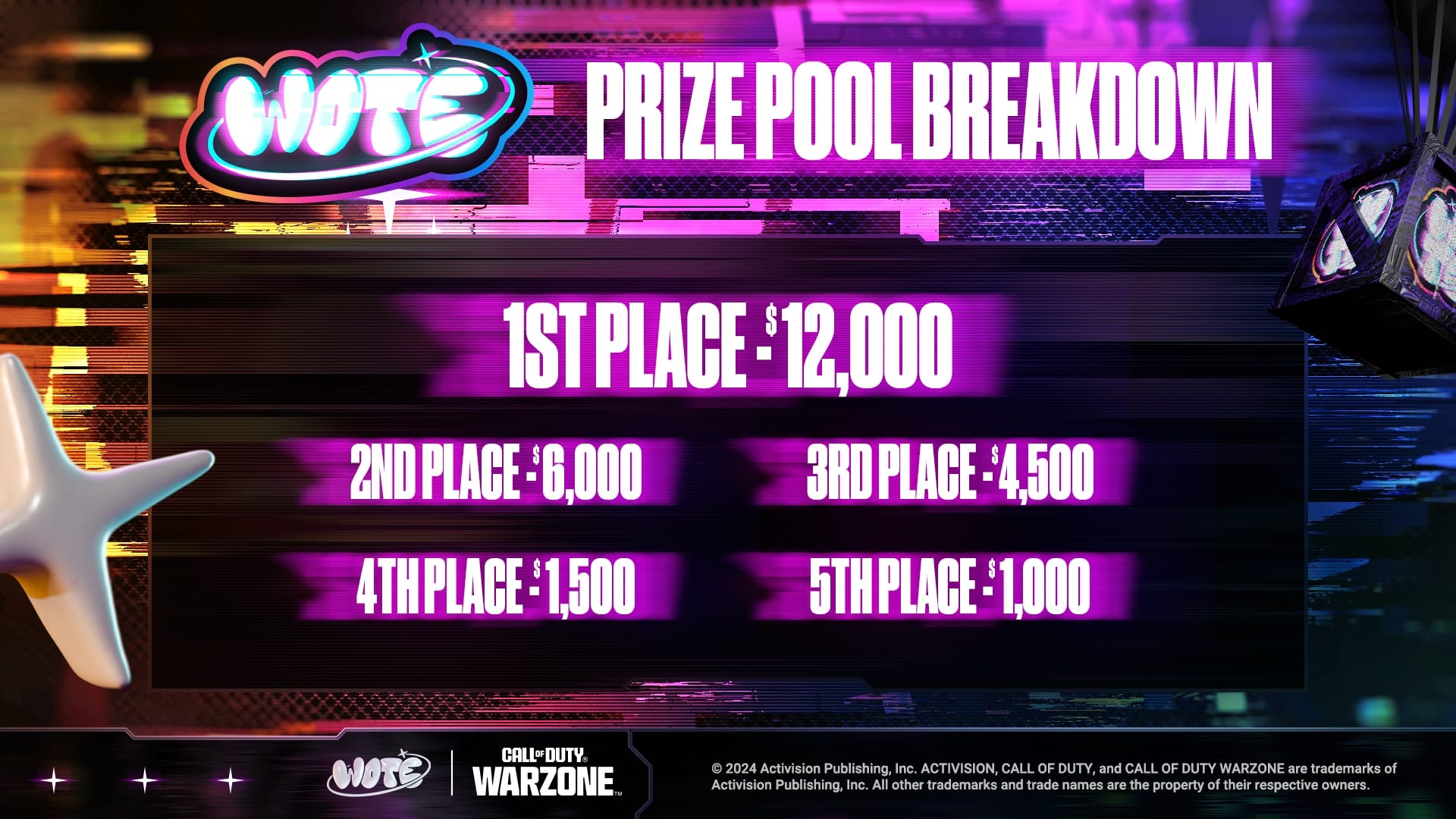 Today's tournament will have $25,000 up for grabs.