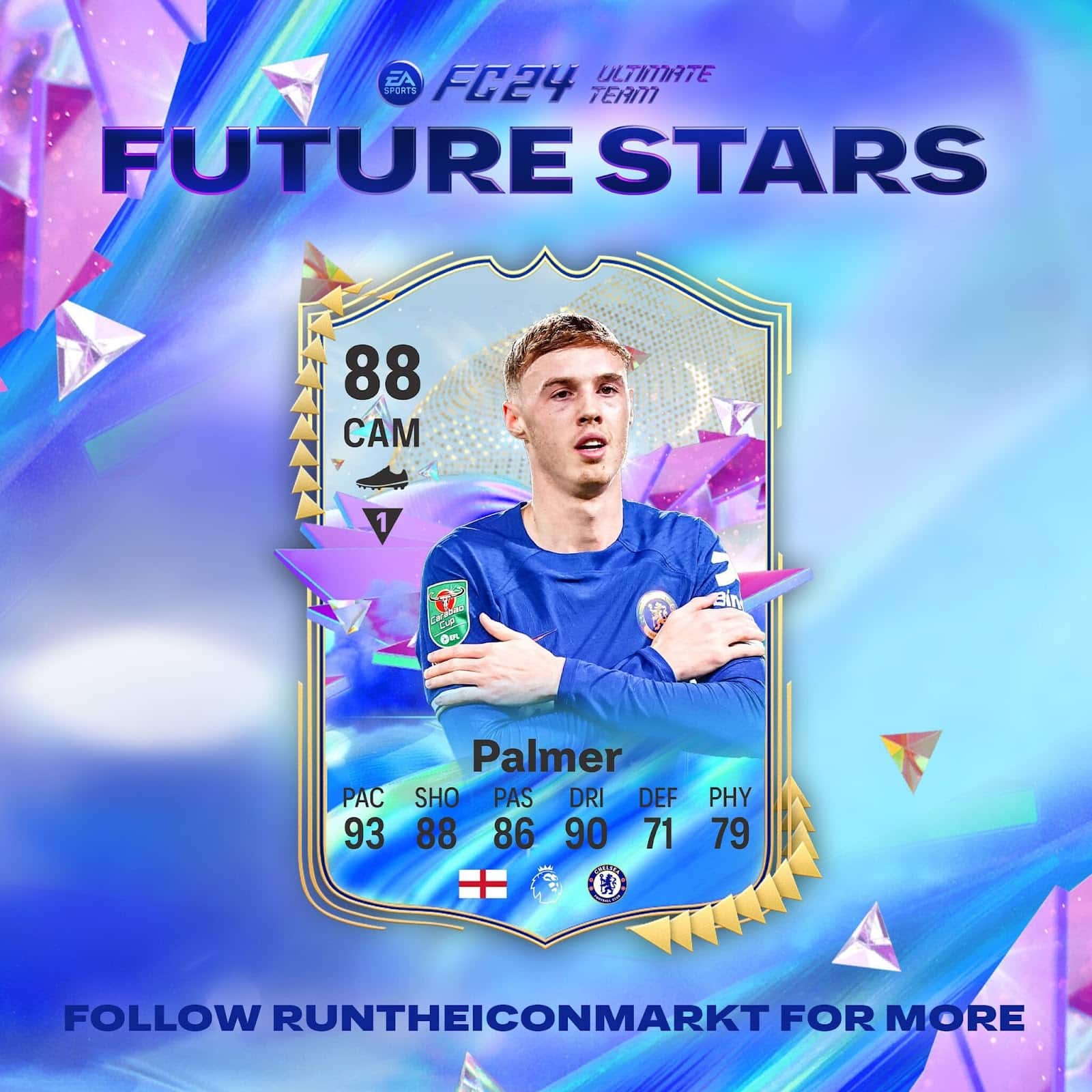 EA FC 24 Leaks: Future Stars Players Revealed?