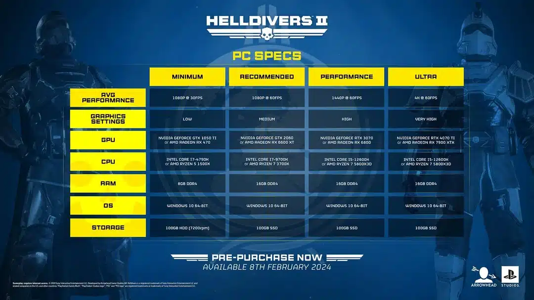helldivers 2 dlss