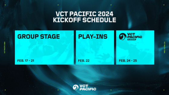 VCT 2024 Pacific Kickoff: Teams, Schedule and More