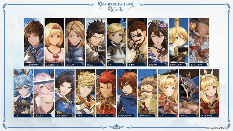 Granblue Fantasy: Relink - Best Party Setup
