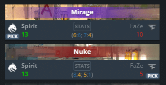 FaZe vs Spirit - Grand Final Prediction - IEM Katowice 2024