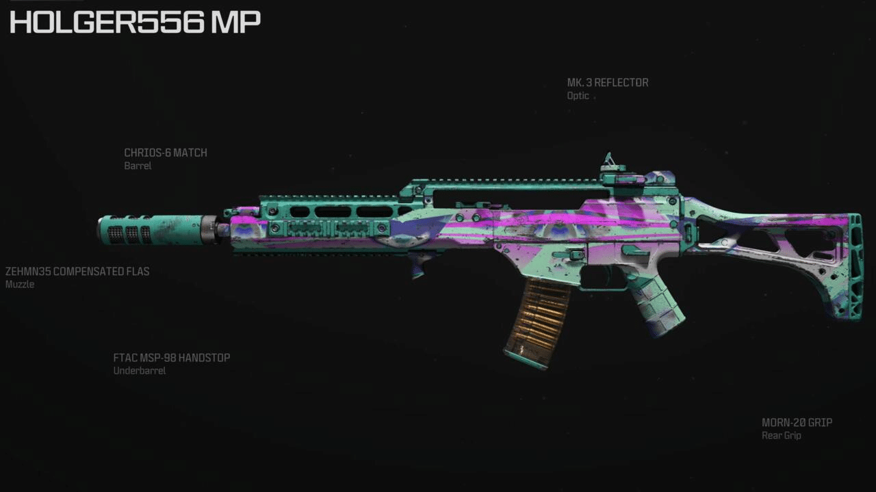 Best Loadouts for CoD MW3 Season 2