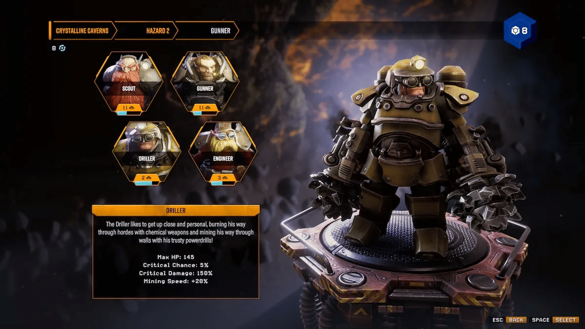 Deep Rock Galactic Survivor Best Builds