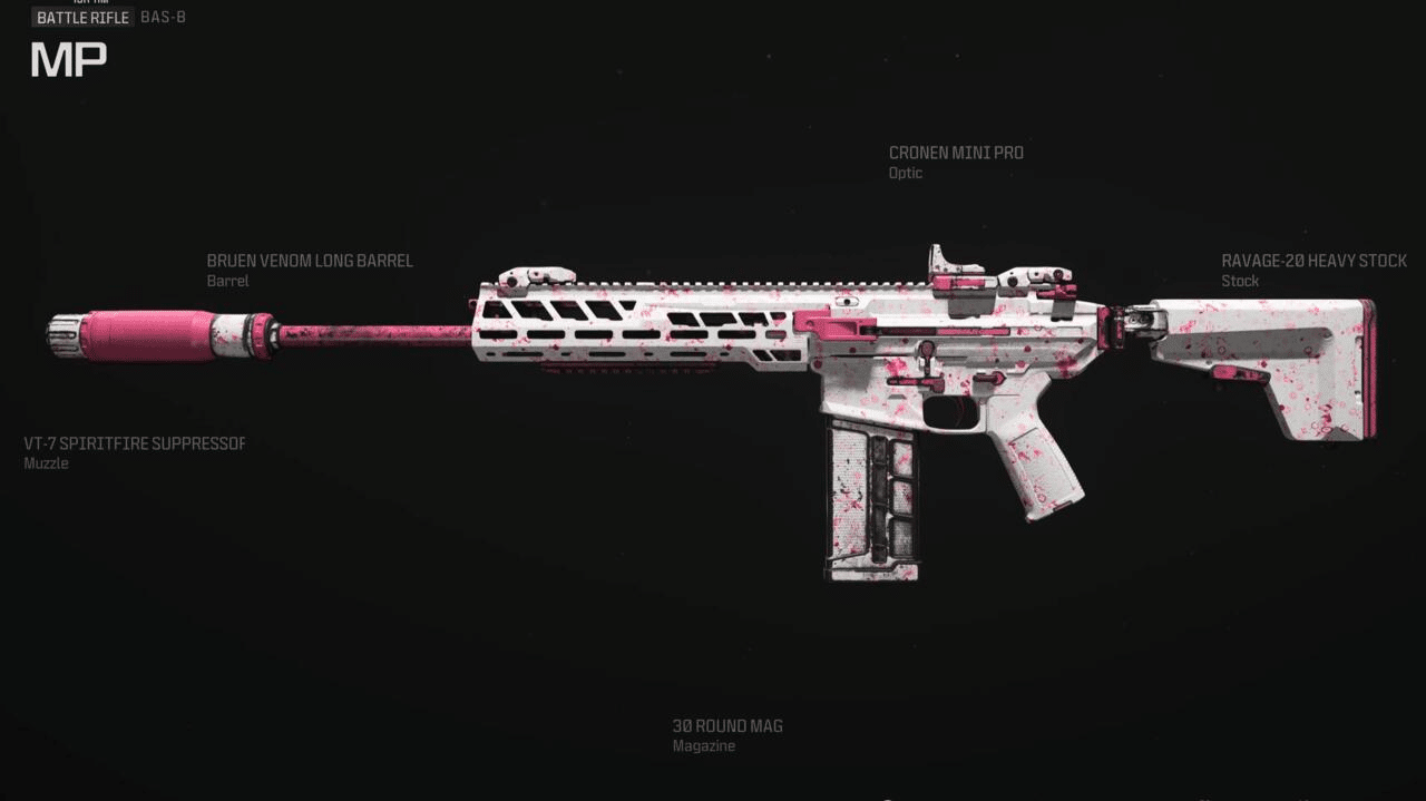 Best Loadouts for CoD MW3 Season 2