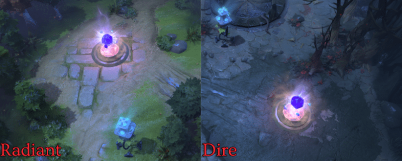 A Complete Guide to Runes in Dota 2