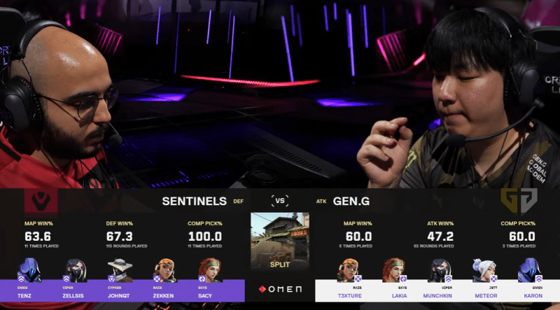 Gen.G vs Sentinels Grand Final Recap – Masters Madrid