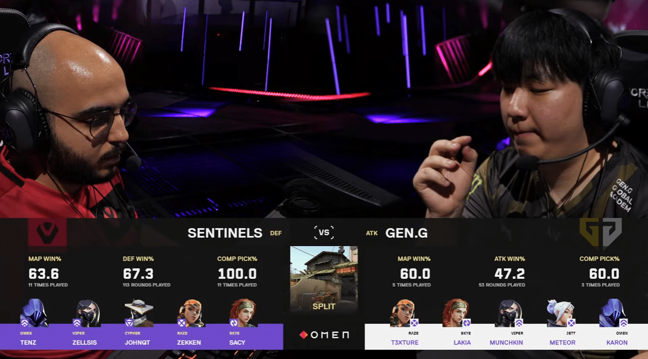 Gen.G vs Sentinels Grand Final Recap – Masters Madrid