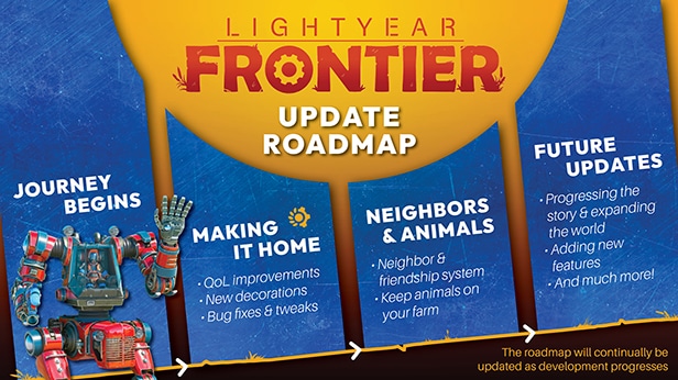 Lightyear Frontier Roadmap