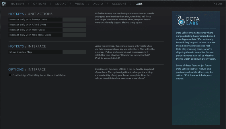 Dota Plus Update Spring 2024 and Dota Labs Overview