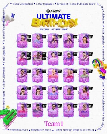 FC 24 Ultimate Birthday Guide