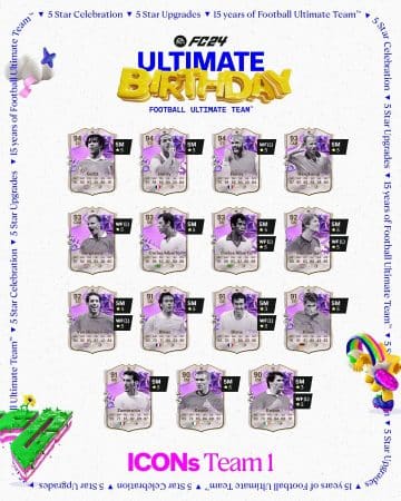 FC 24 Ultimate Birthday Guide
