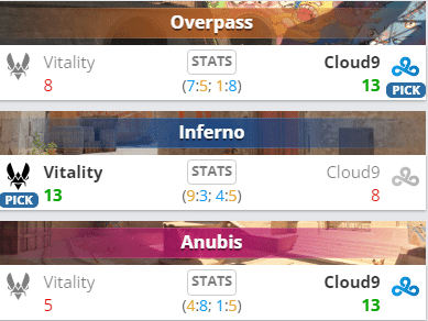 Vitality vs. Cloud9 Preview-PGL Major Copenhagen 2024 Quarter Final 1