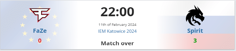 Team Spirit vs. FaZe Clan Preview: PGL Major Copenhagen 2024 Quarter Final 2