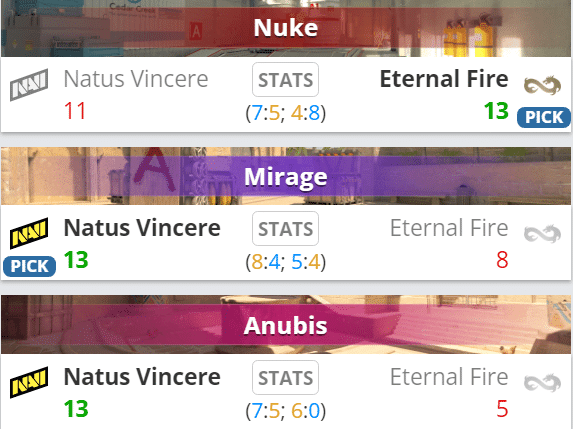Eternal Fire vs. Natus Vincere: PGL Major Copenhagen 2024 Quarter Final 3
