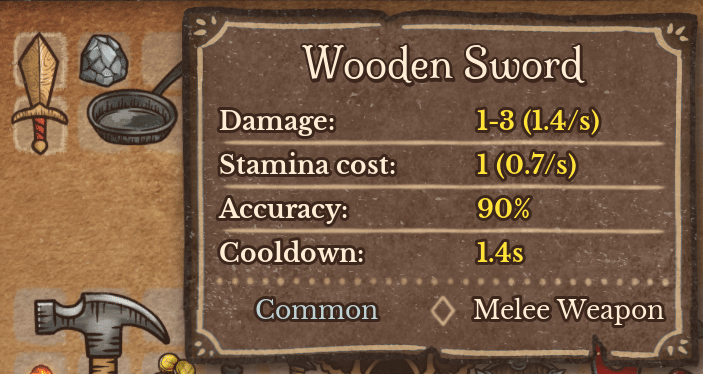 Backpack Battles Melee Weapons Tier List: What Are the Best Melee Weapons for Ranked?