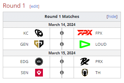 VCT 2024 Masters Madrid: Teams, Schedule, How to Watch and More