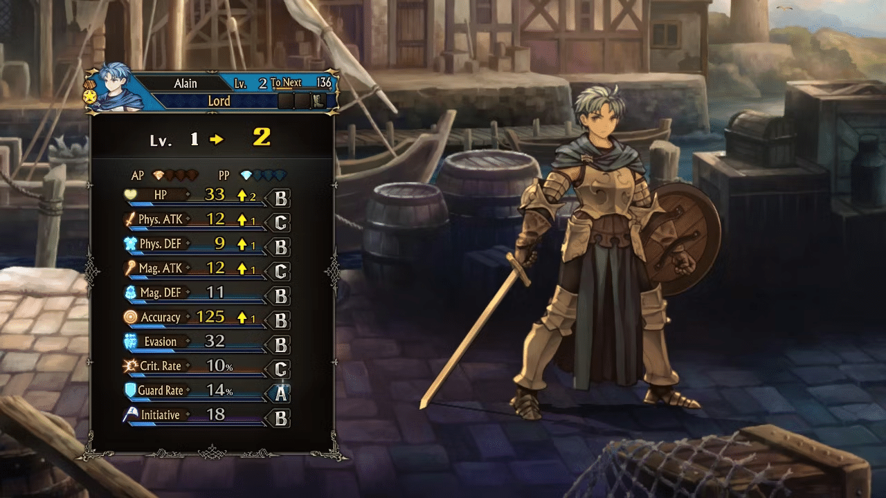 Unicorn Overlord Max Level: How High Can You Go?