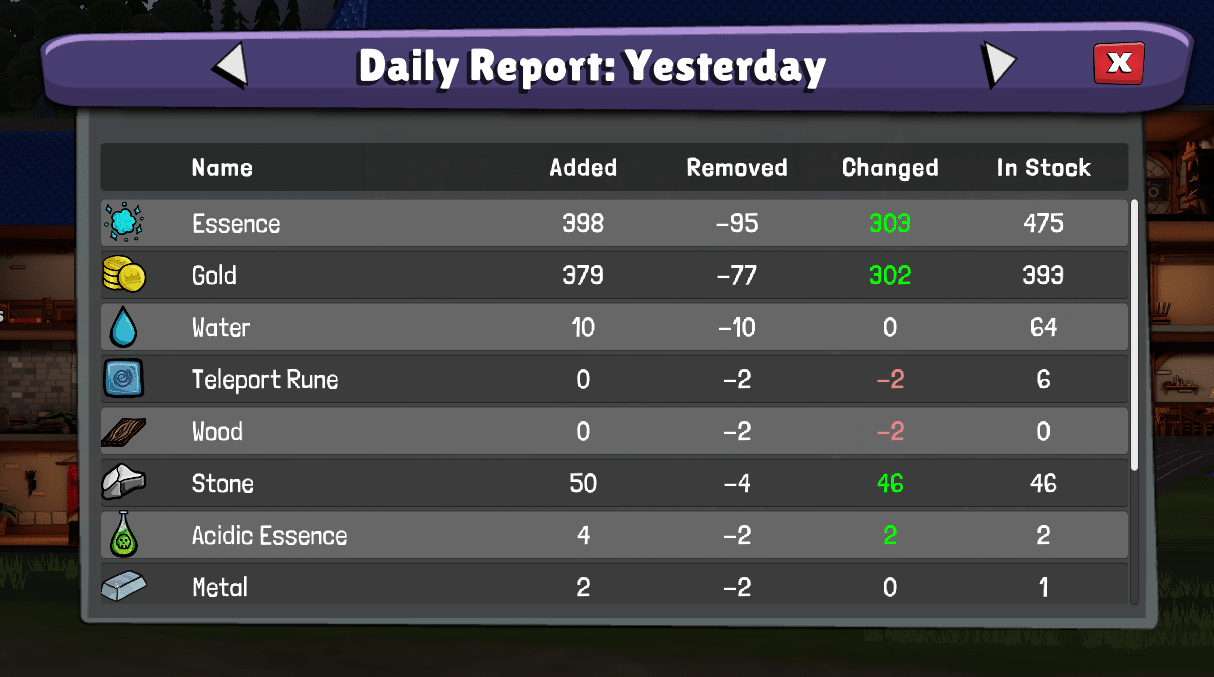 Artificer’s Tower Review - Build Your Own Magic Academy