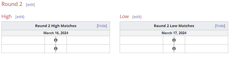 VCT 2024 Masters Madrid: Teams, Schedule, How to Watch and More