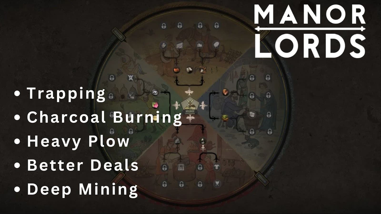 Manor Lords Development Points and Upgrades Explained