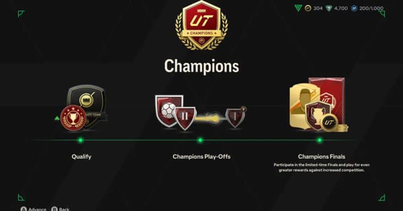 How to Claim Red TOTS Players in EA FC 24 Champions