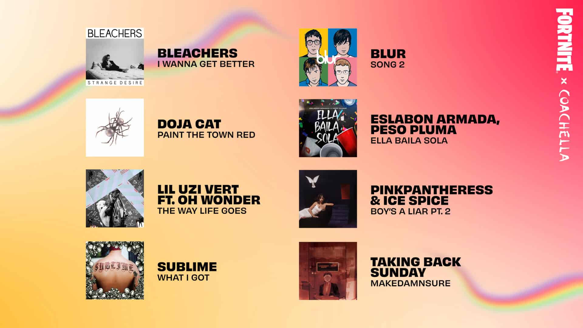 Fortnite X Coachella 2024 Tracks
