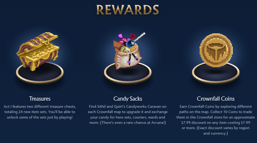 Dota 2 Crownfall Update Drops