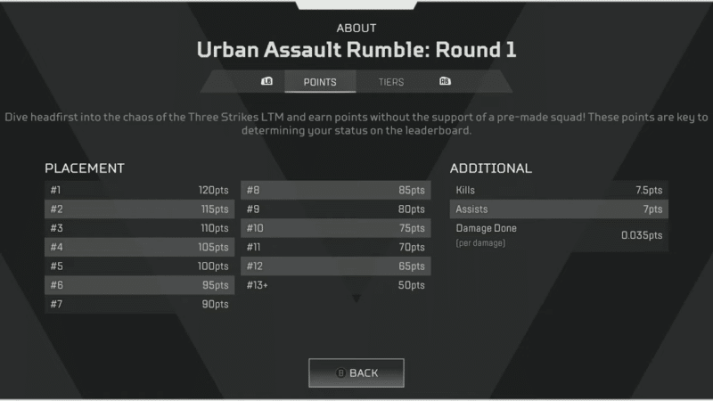 What is Apex Rumble? Apex Legend’s Newest Addition