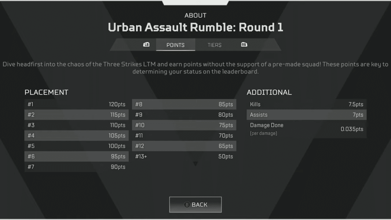 What is Apex Rumble? Apex Legend’s Newest Addition