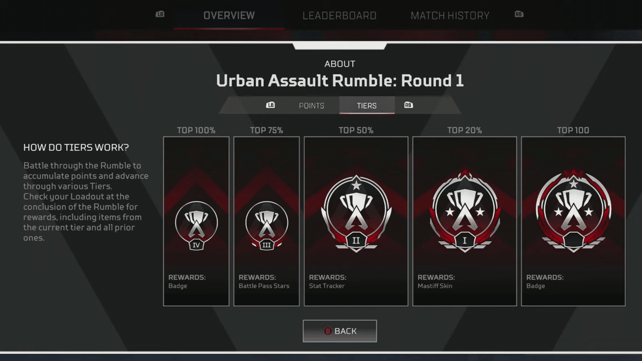 What is Apex Rumble? Apex Legend’s Newest Addition