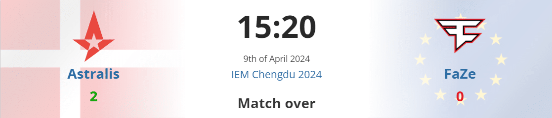Astralis vs FaZe: IEM Chengdu 2024 Semi Final