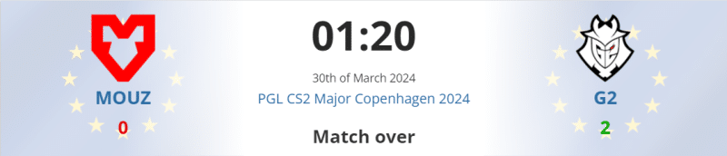 MOUZ vs G2: IEM Chengdu 2024 Semi Final