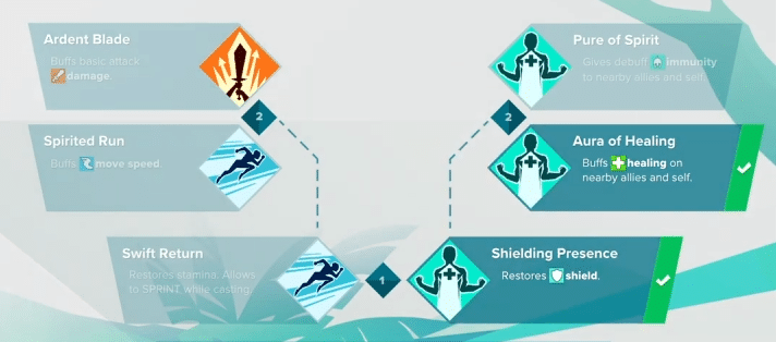 Best Aisling Build Gigantic Rampage Edition