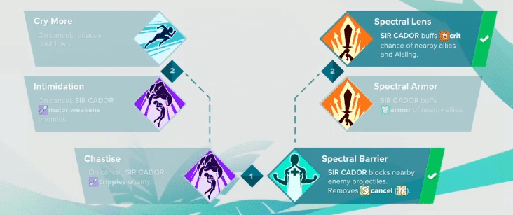 Best Aisling Build Gigantic Rampage Edition