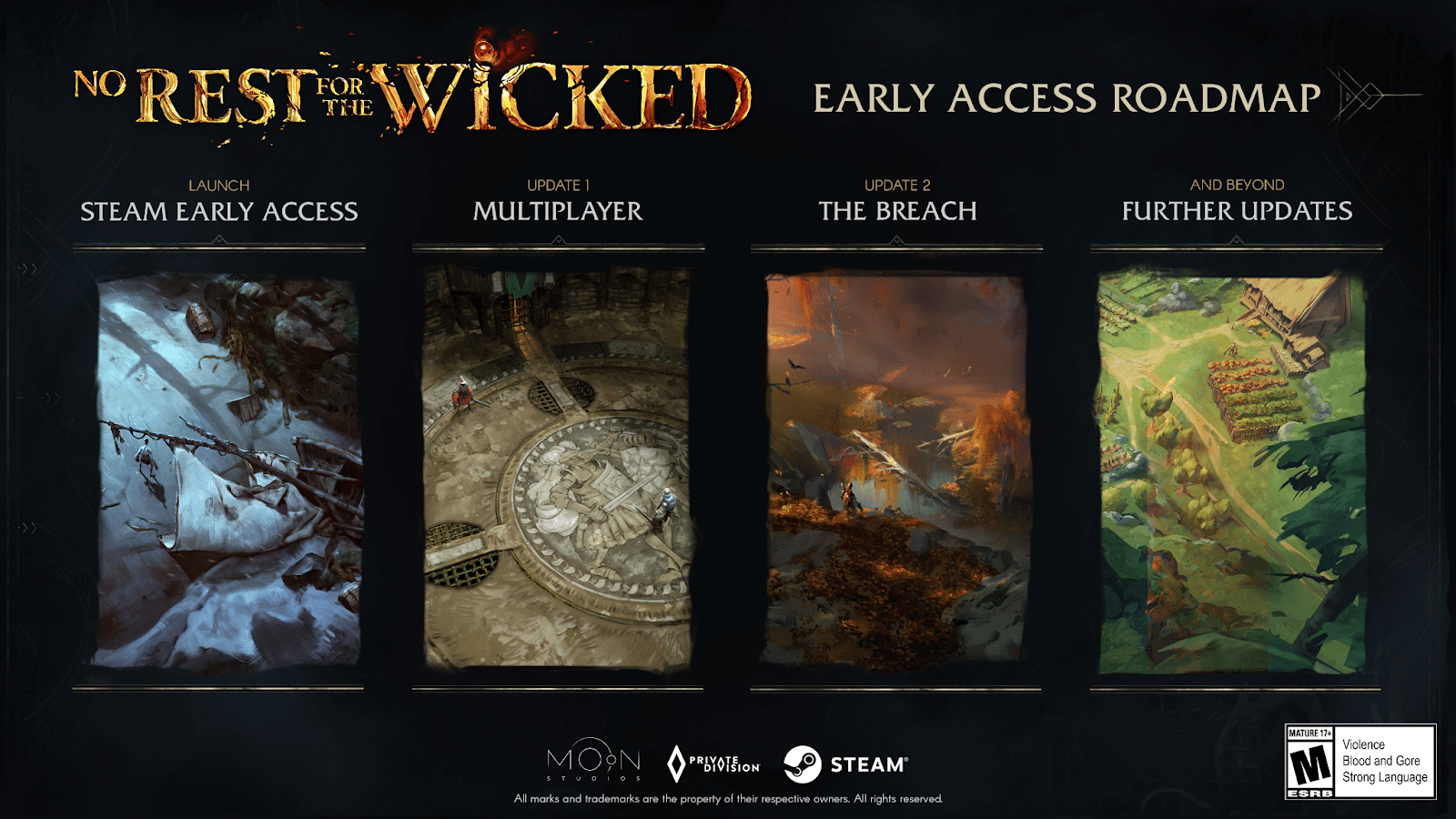 No Rest for the Wicked Early Access Roadmap - Here’s What to Expect 
