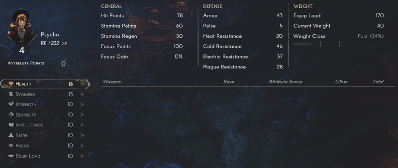 No Rest for the Wicked: How Each Stat Works and Leveling Tips