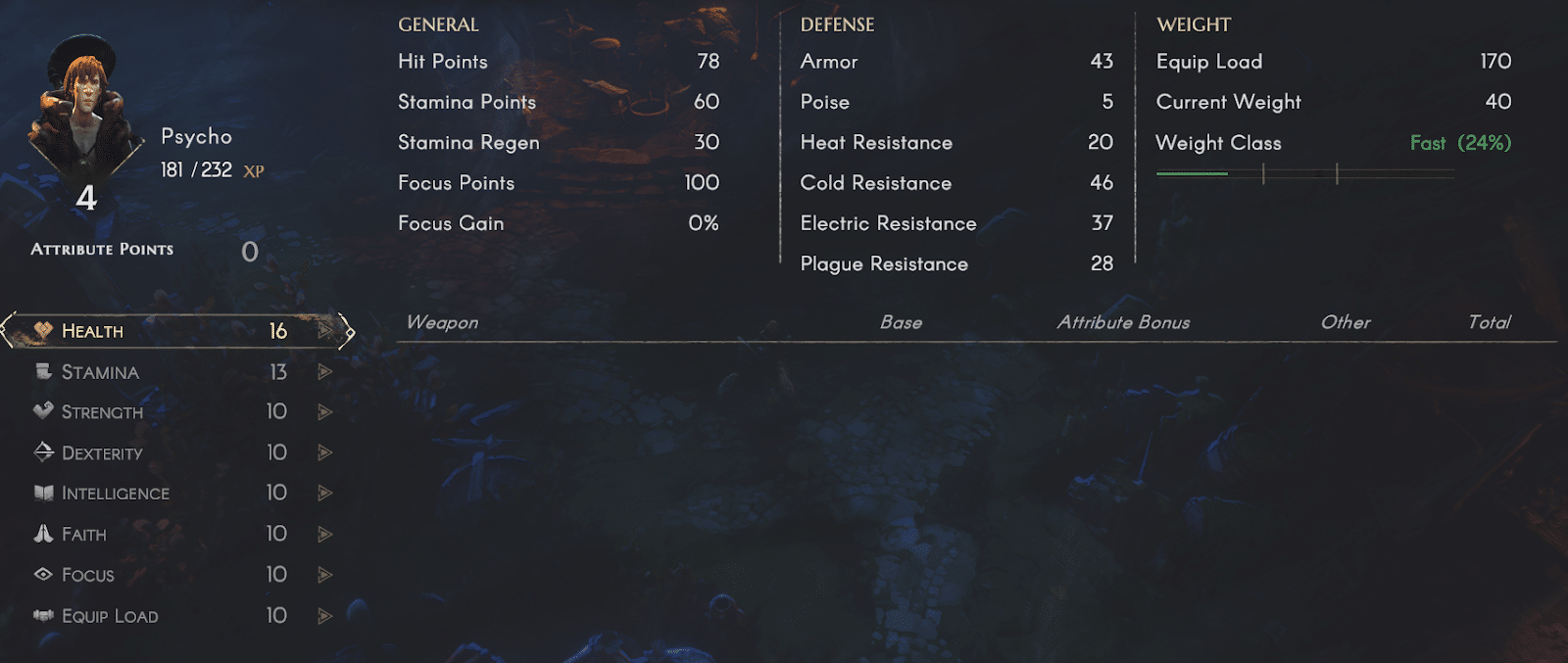 No Rest for the Wicked: How Each Stat Works and Leveling Tips