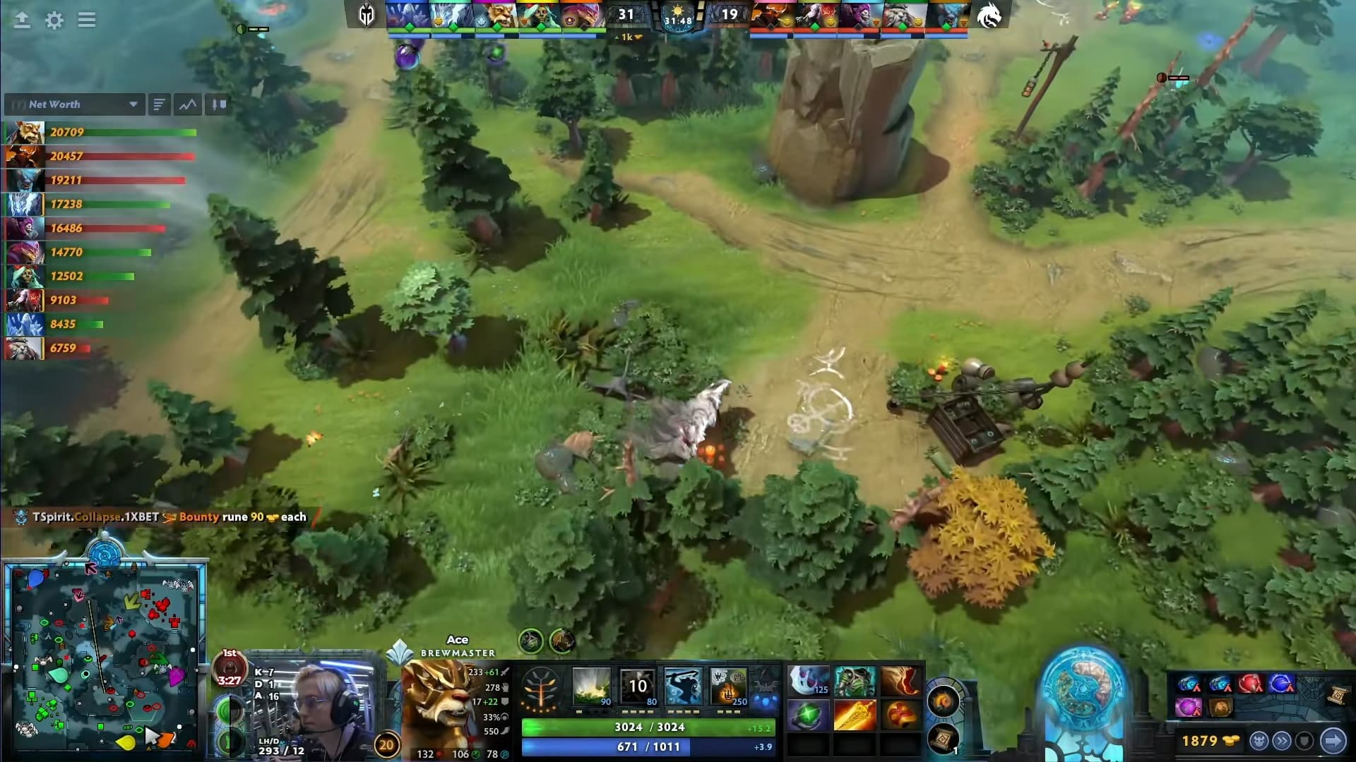 dota 2 The International 2024 Overview: Teams, Schedule, Location