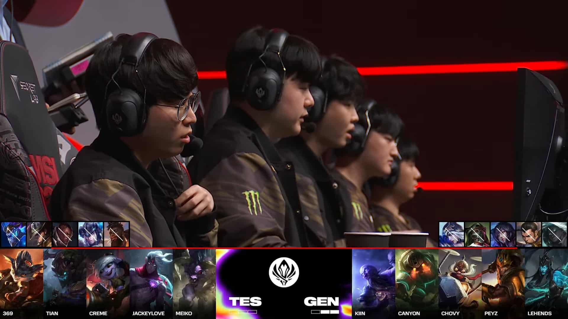 Gen.G vs Top Esports MSI 2024 Recap