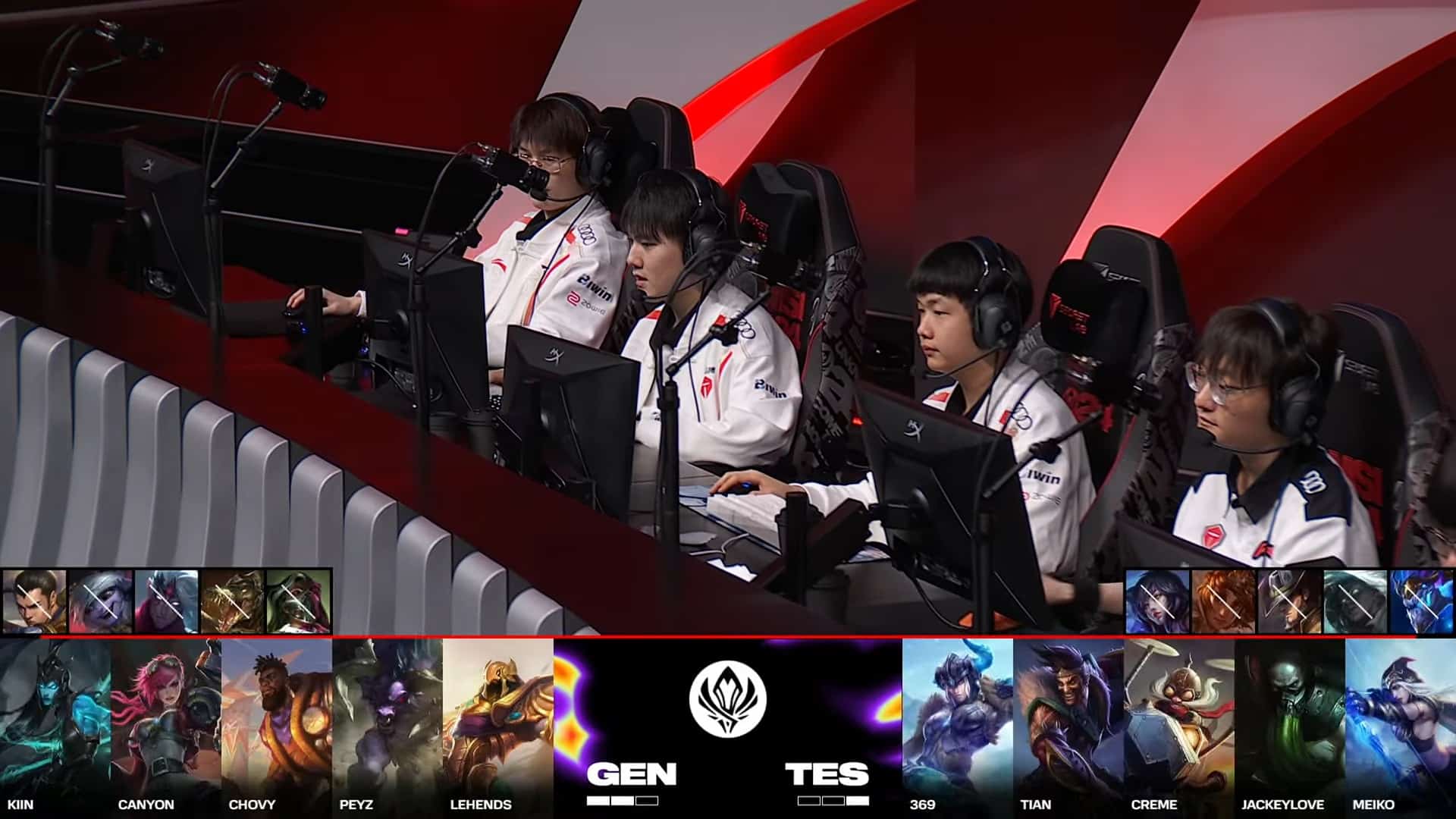 Gen.G vs Top Esports MSI 2024 Recap