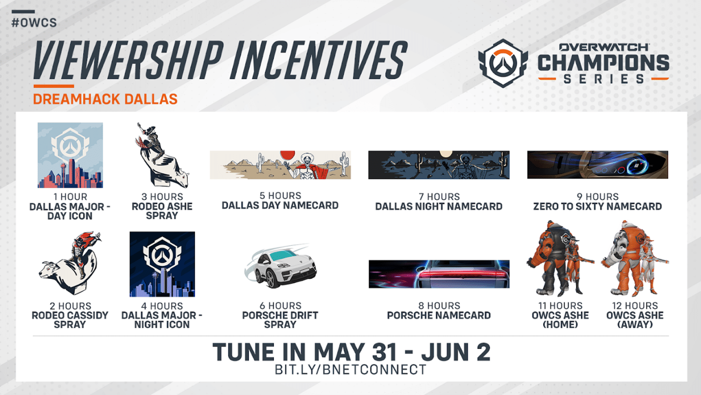 OWCS Dallas Major 2024 DREAMHACK DALLAS