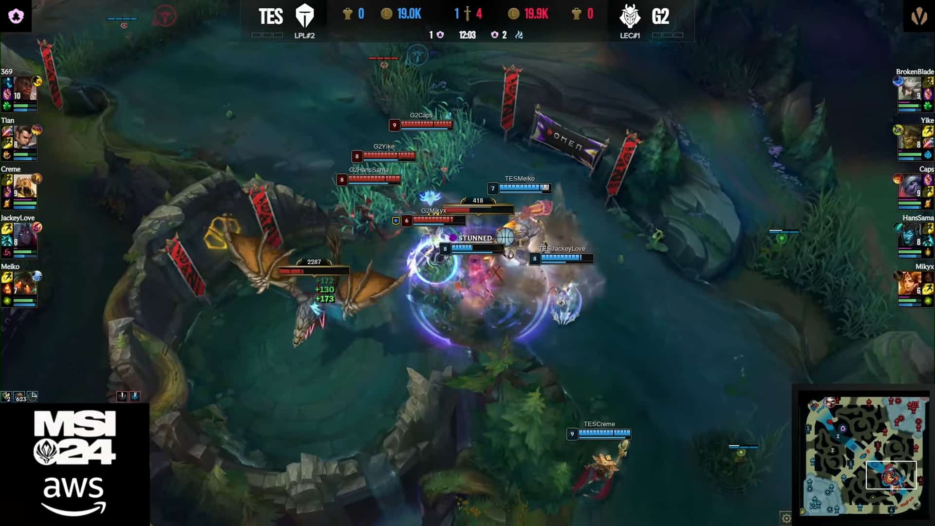 Top Esports vs G2 Esports MSI 2024 Recap