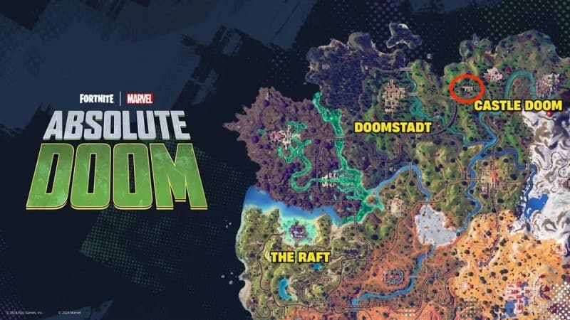 Latverian Station Fortnite