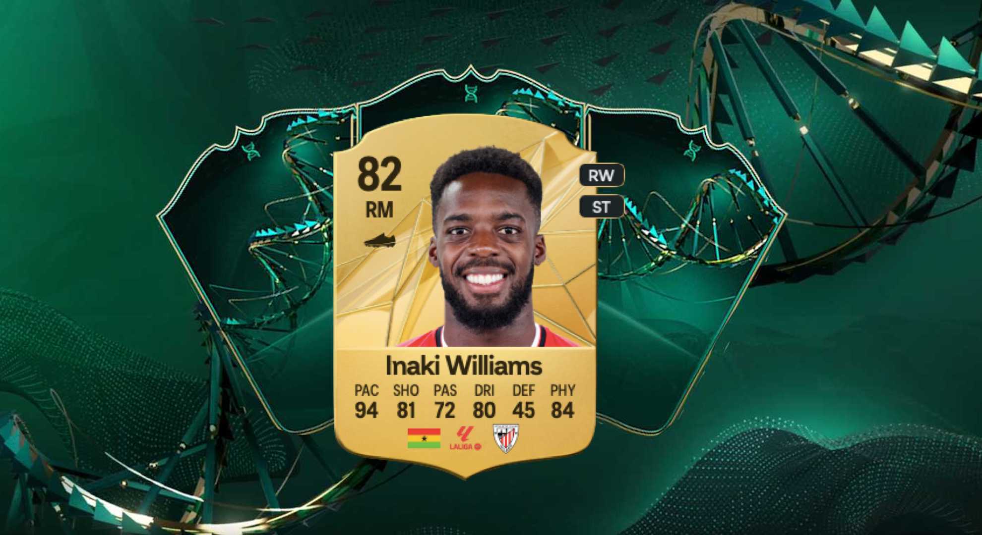 Best EA FC 25 Evolution Players