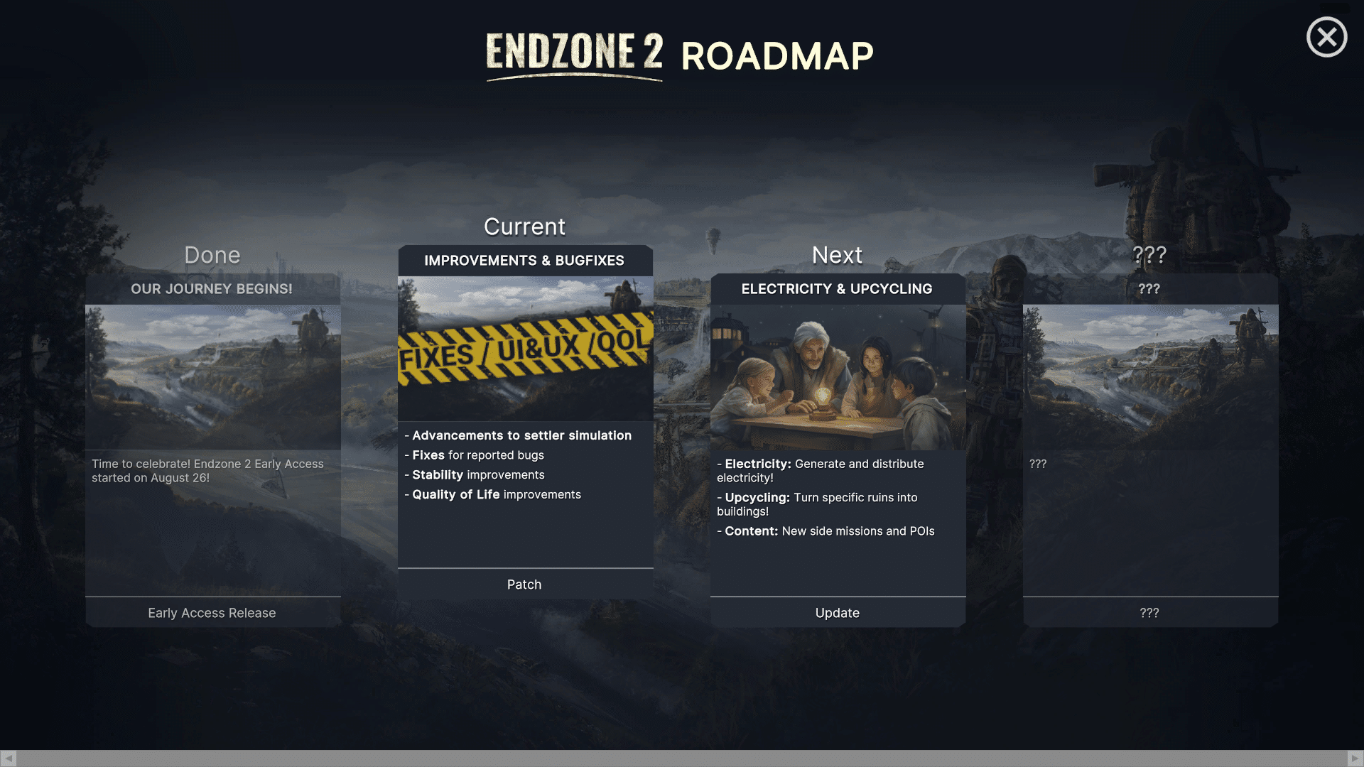Endzone 2 roadmap