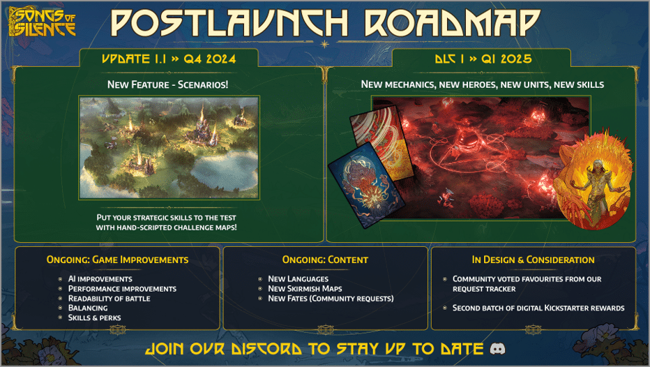 Songs of Silence Roadmap